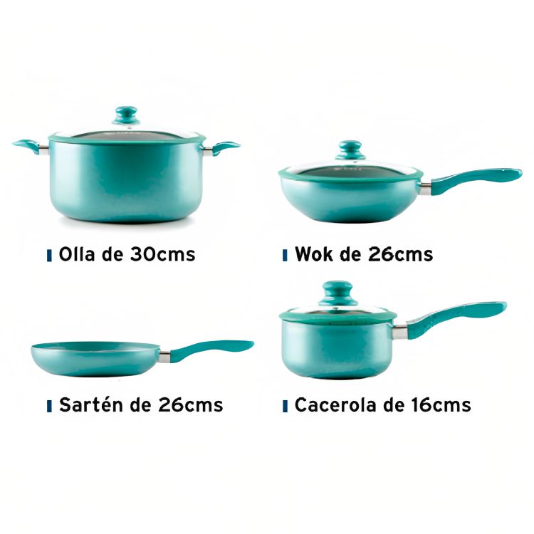 Batería de Cocina Picca Verona 7 Piezas Turquesa