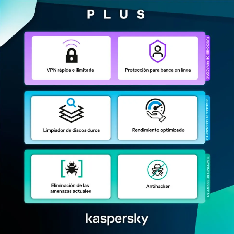 Licencia Kaspersky Plus ***FISICA***