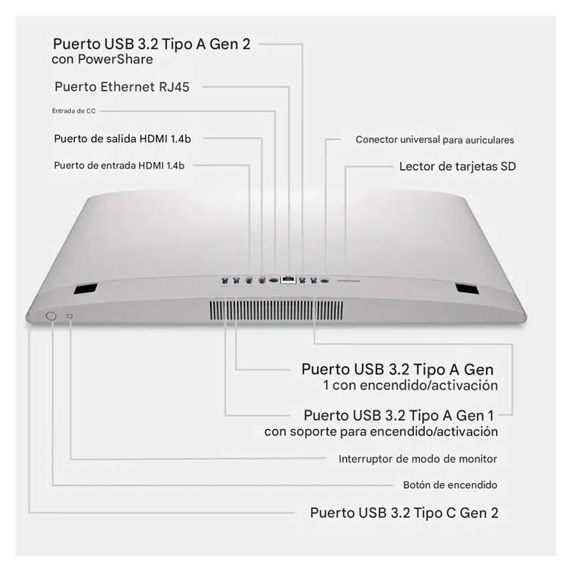 Computadora AIO Dell Inspiron 5352 24" Core 5 120U 16GB RAM 512GB SSD W11 Home Teclado Ingles